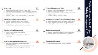 Table of contents for project safety management it project safety management it
