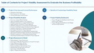 Table Of Contents For Project Viability Assessment To Evaluate The Business Profitability