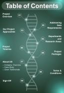 Table Of Contents For Proposal For Genomics Pilot Project One Pager Sample Example Document