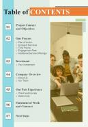 Table Of Contents For Proposal For Hiring Brand Advocate One Pager Sample Example Document