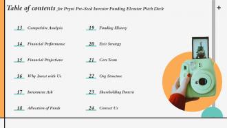 Table Of Contents For Prynt Pre Seed Investor Funding Elevator Pitch Deck Designed Best