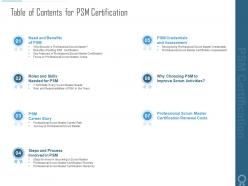 Table of contents for psm certification psm certification it ppt inspiration
