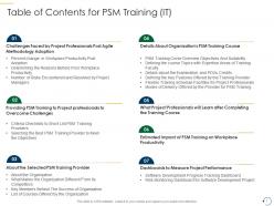 Table of contents for psm training it ppt powerpoint presentation file professional