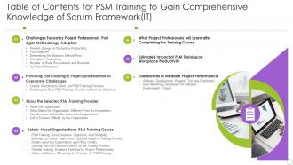 Table Of Contents For PSM Training To Gain Comprehensive Knowledge Of Scrum Framework IT