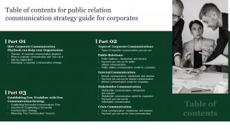 Table Of Contents For Public Relation Communication Strategy Guide For Corporates