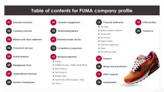 Table Of Contents For Puma Company Profile Ppt Download CP SS