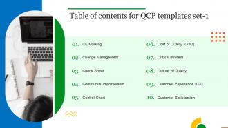 Table Of Contents For QCP Templates Set 1 Ppt Powerpoint Presentation Summary Topics