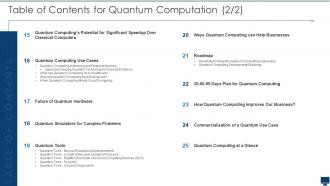 Table Of Contents For Quantum Computation