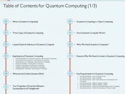 Table Of Contents For Quantum Computing Ability Ppt Powerpoint Presentation Ideas