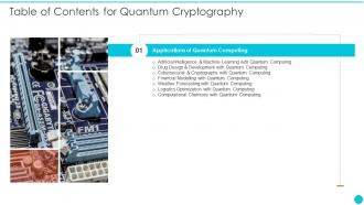 Table Of Contents For Quantum Cryptography Ppt Demonstration