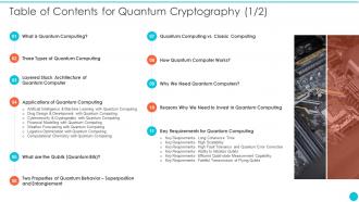 Table Of Contents For Quantum Cryptography