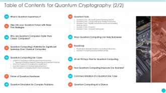 Table Of Contents For Quantum Cryptography