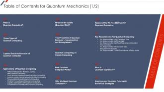 Table Of Contents For Quantum Mechanics Ppt Styles Infographic Template