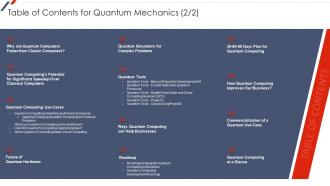 Table Of Contents For Quantum Mechanics Ppt Styles Infographic Template