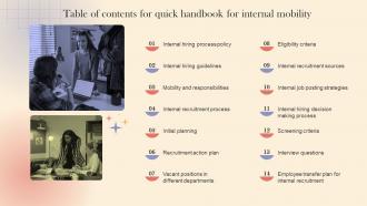 Table Of Contents For Quick Handbook For Internal Mobility