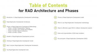 Table Of Contents For Rad Architecture And Phases