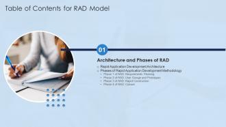 Table Of Contents For RAD Model Ppt Model Sample