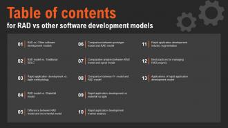 Table Of Contents For RAD Vs Other Software Development Models Ppt Icon File Formats