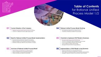 Table Of Contents For Rational Unified Process Model