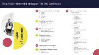 Table Of Contents For Real Estate Marketing Strategies For Lead Generation Ppt File Picture