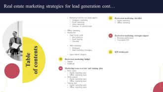 Table Of Contents For Real Estate Marketing Strategies For Lead Generation Ppt File Picture Compatible Downloadable