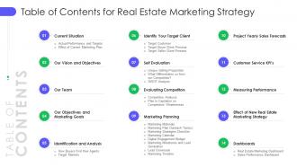 Table of contents for real estate marketing strategy ppt styles design inspiration