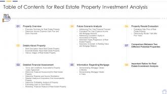 Table of contents for real estate property investment analysis ppt icons