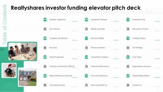 Table Of Contents For Realtyshares Investor Funding Elevator Pitch Deck