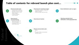Table Of Contents For Rebrand Launch Plan Ppt Slides Design Templates Visual Idea