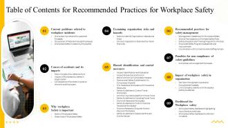 Table Of Contents For Recommended Practices For Workplace Safety Ppt Ideas File Formats