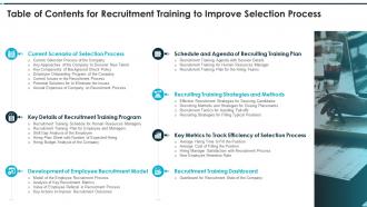 Table of contents for recruitment training to improve selection process