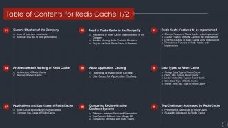 Table of contents for redis cache ppt powerpoint presentation layouts files