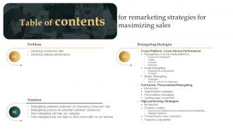 Table Of Contents For Remarketing Strategies For Maximizing Sales