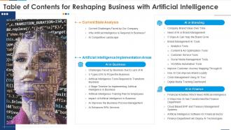 Table Of Contents For Reshaping Business With Artificial Intelligence