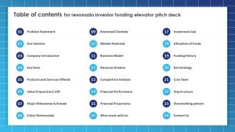 Table Of Contents For Resonado Investor Funding Elevator Pitch Deck