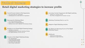 Table Of Contents For Retail Digital Marketing Strategies To Increase Profits