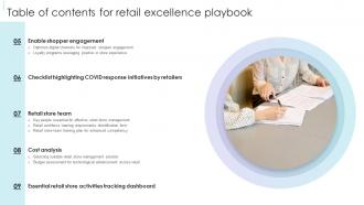 Table Of Contents For Retail Excellence Playbook Ppt Slides Deck