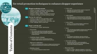 Table Of Contents For Retail Promotion Techniques To Enhance Shopper Experience MKT SS V