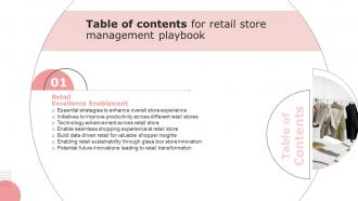 Table Of Contents For Retail Store Management Playbook