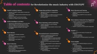 Table Of Contents For Revolutionize The Music Industry With Chatgpt ChatGPT SS