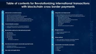 Table Of Contents For Revolutionizing International Transactions With Blockchain Cross Border Payments BCT SS