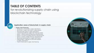 Table Of Contents For Revolutionizing Supply Chain Using Blockchain Technology BCT SS