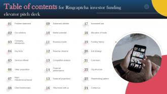 Table Of Contents For Ringcaptcha Investor Funding Elevator Pitch Deck
