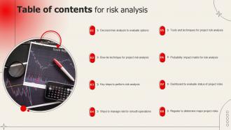 Table Of Contents For Risk Analysis Risk Analysis Ppt Show Infographic Template