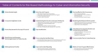Table Of Contents For Risk Based Methodology To Cyber and Information Security