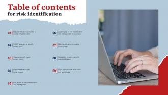 Table Of Contents For Risk Identification Ppt Powerpoint Presentation Pictures Icons
