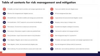 Table Of Contents For Risk Management And Mitigation