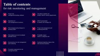 Table Of Contents For Risk Monitoring And Management