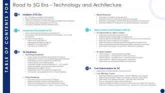Table Of Contents For Road To 5G Era Technology And Architecture
