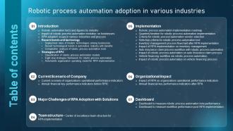 Table Of Contents For Robotic Process Automation Adoption In Various Industries
